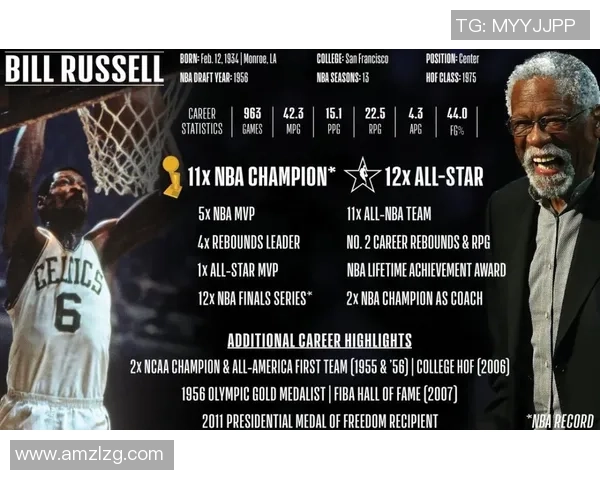 韩姓足球明星的辉煌历程与成就解析,探索他们在绿茵场上的传奇故事 韩姓足球明星的辉煌历程与成就解析,探索他们在绿茵场上的传奇故事